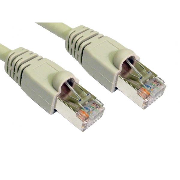 0.5mtr LSZH Snagless Shielded Cat6 Patch Cable - Grey