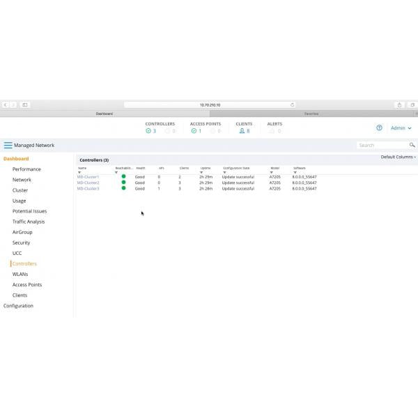 Hewlett Packard Enterprise JY898AAE software di gestione di rete