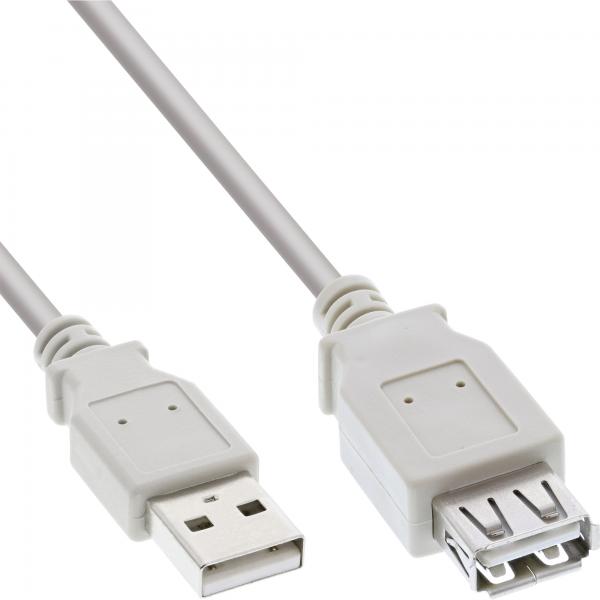 InLine Cavo USB 2.0 A maschio / A femmina, 0,5m, prolunga, beige