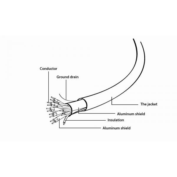 Gembird CCB-HDMIL-2M cavo HDMI HDMI tipo A (Standard) Grigio