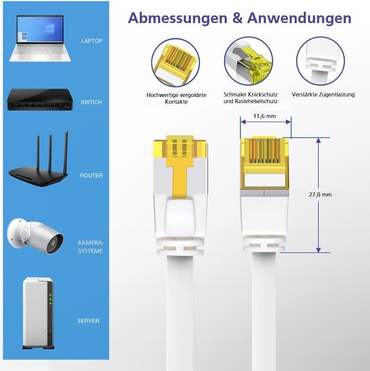 Herweck Helos - Patch-Kabel - RJ-45 (M) zu RJ-45 (M) - 5,0m - U/FTP - CAT 6a - flach - Gelb (205250)