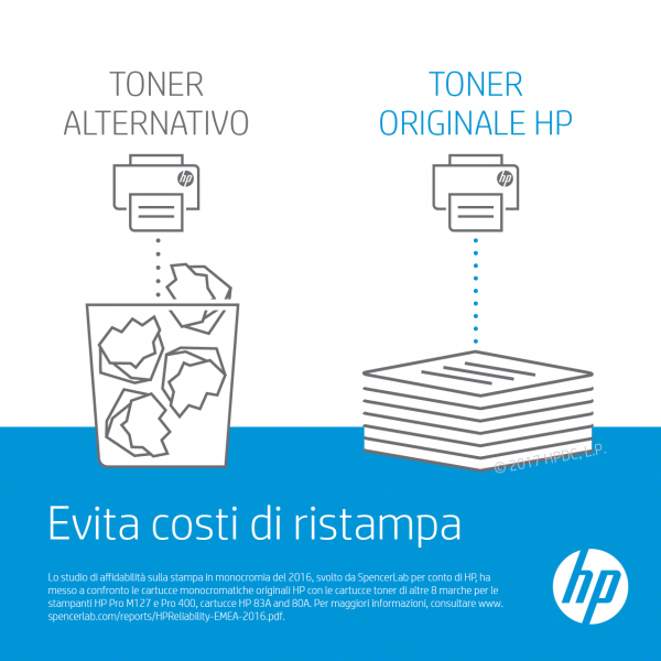 HP Cartuccia Toner originale nero LaserJet 305A