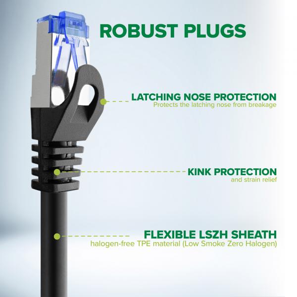 InLine 72614G cavo di rete Verde 1,5 m Cat6a S/FTP (S-STP)