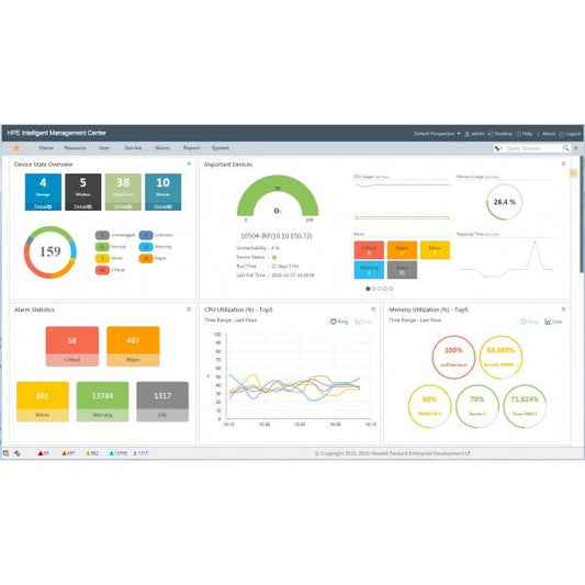 Hewlett Packard Enterprise IMC Intelligent Analysis Reporter Software E-LTU Electronic Software Download (ESD)