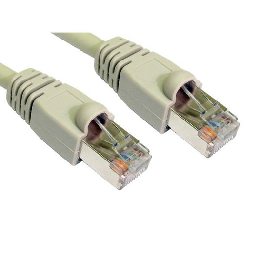 0.5mtr LSZH Snagless Shielded Cat6 Patch Cable - Grey