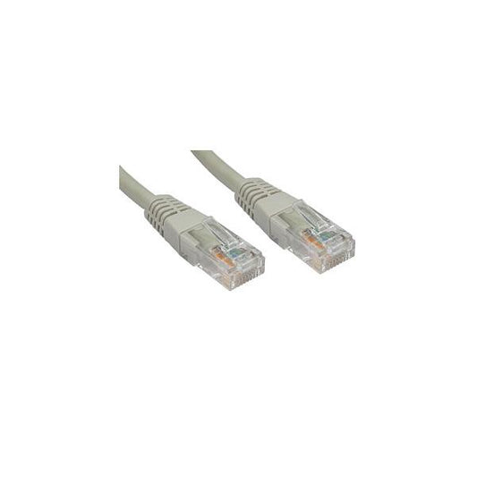 1.5m Cat6 Patch Cable - Grey