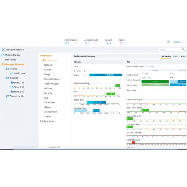 Hewlett Packard Enterprise Aruba MC-VA-250 Virtual Mobility Controller License (RW) with Support for up to 250 AP E-LTU 1 licenza/e Licenza