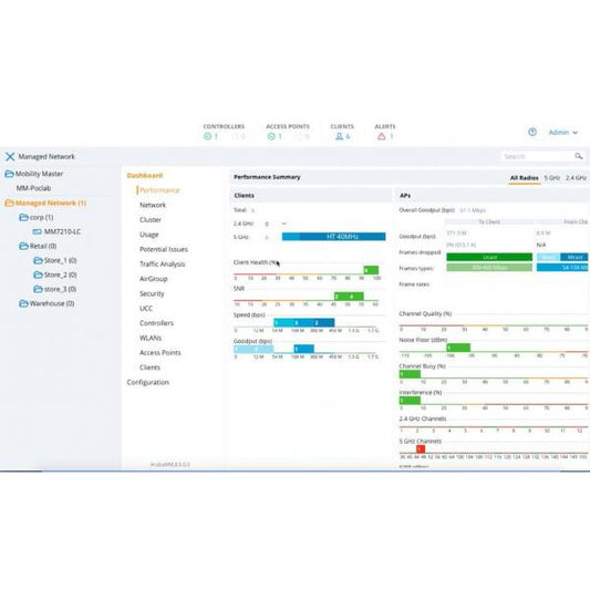Hewlett Packard Enterprise Aruba MC-VA-250 Virtual Mobility Controller License (RW) with Support for up to 250 AP E-LTU 1 licenza/e Licenza