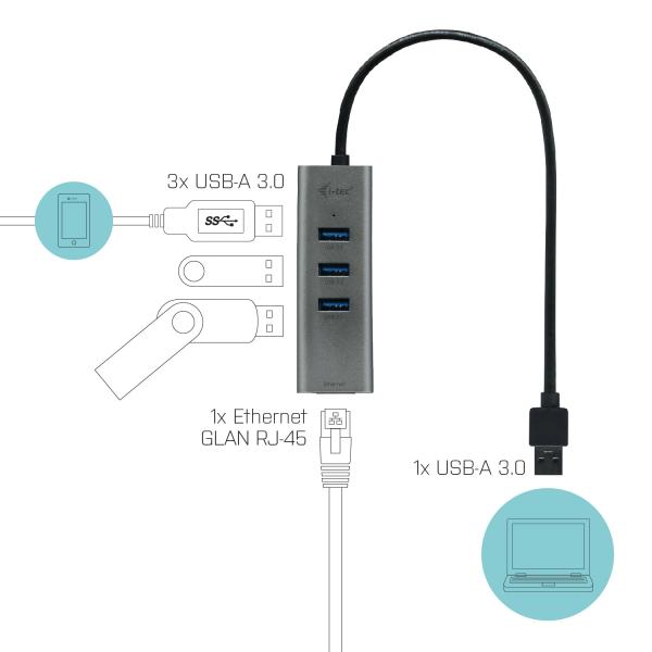 i-tec Metal U3METALG3HUB hub di interfaccia USB 3.2 Gen 1 [3.1 Gen 1] Type-A 5000 Mbit/s Grigio (i-tec USB 3.0 Metal HUB 3 Port)