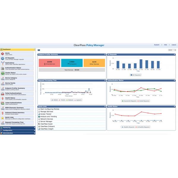 Hewlett Packard Enterprise JZ401AAE licenza per software/aggiornamento 500 Concurrent Endpoints Download di software elettronico (ESD)