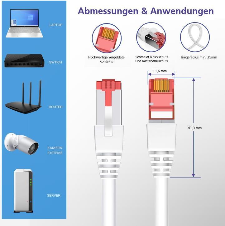 helos Patchkabel S/FTP (PIMF) CAT 6 braun 5,0m - Vollkupfer Patchkabel mit schmalem Knickschutz - inkl. Lngenbezeichnung am RJ45 Stecker - PimF geschirmte Cat6 Kabel, halogenfrei - Gigabit geeignet und PoE-fhig (191062)
