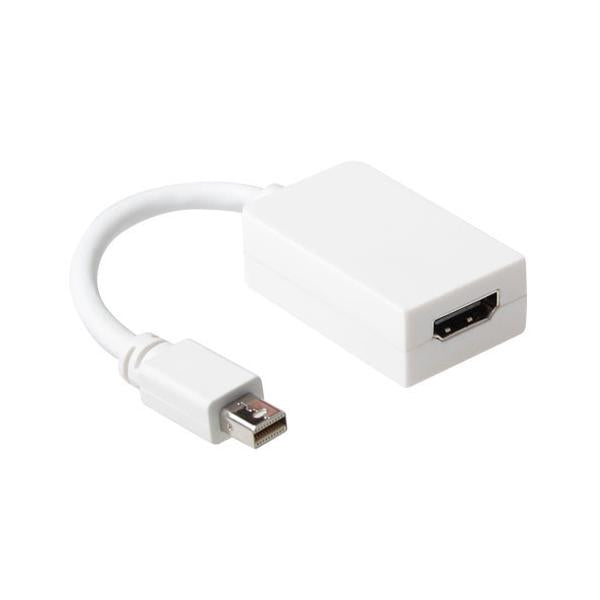 ACT AK4000 cavo e adattatore video 0,15 m Mini DisplayPort HDMI-A Bianco