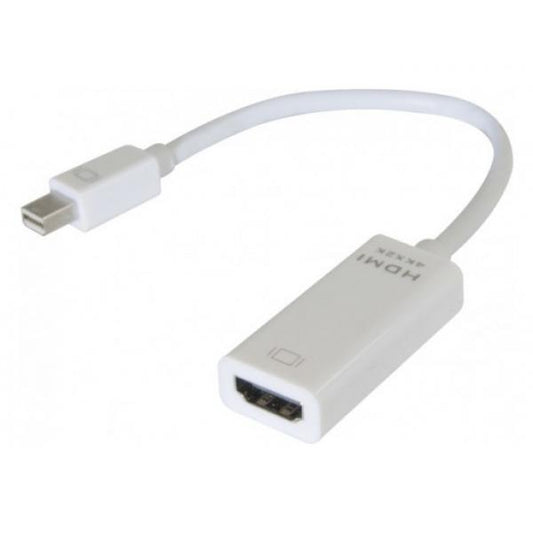 Hypertec 127379-HY cavo e adattatore video 0,13 m Mini DisplayPort HDMI Bianco