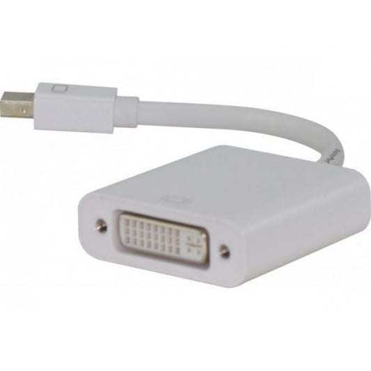 Hypertec 127429-HY cavo e adattatore video 0,09 m Mini DisplayPort DVI-D Bianco