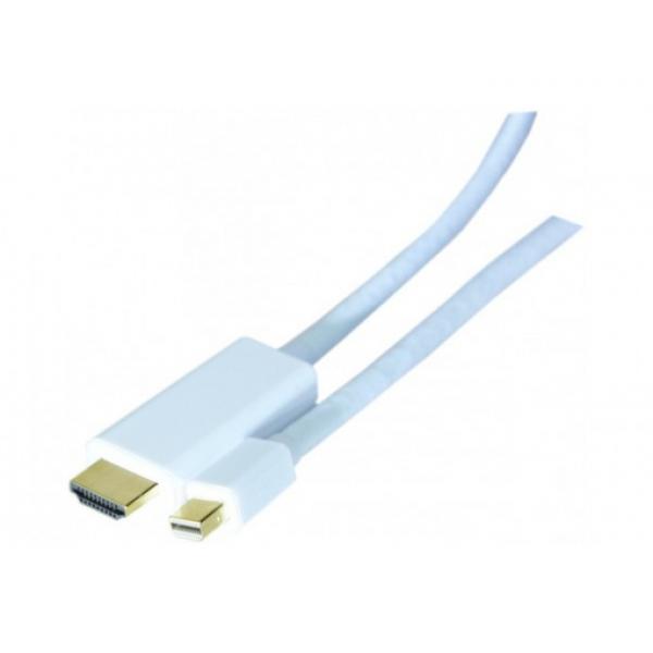 Hypertec 128061-HY cavo e adattatore video 2 m HDMI tipo A (Standard) Mini DisplayPort Bianco