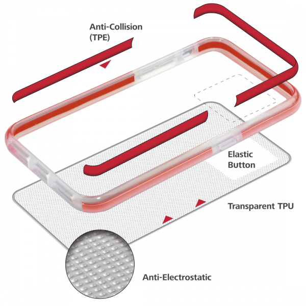 Hama Protector custodia per cellulare Cover Nero, Trasparente