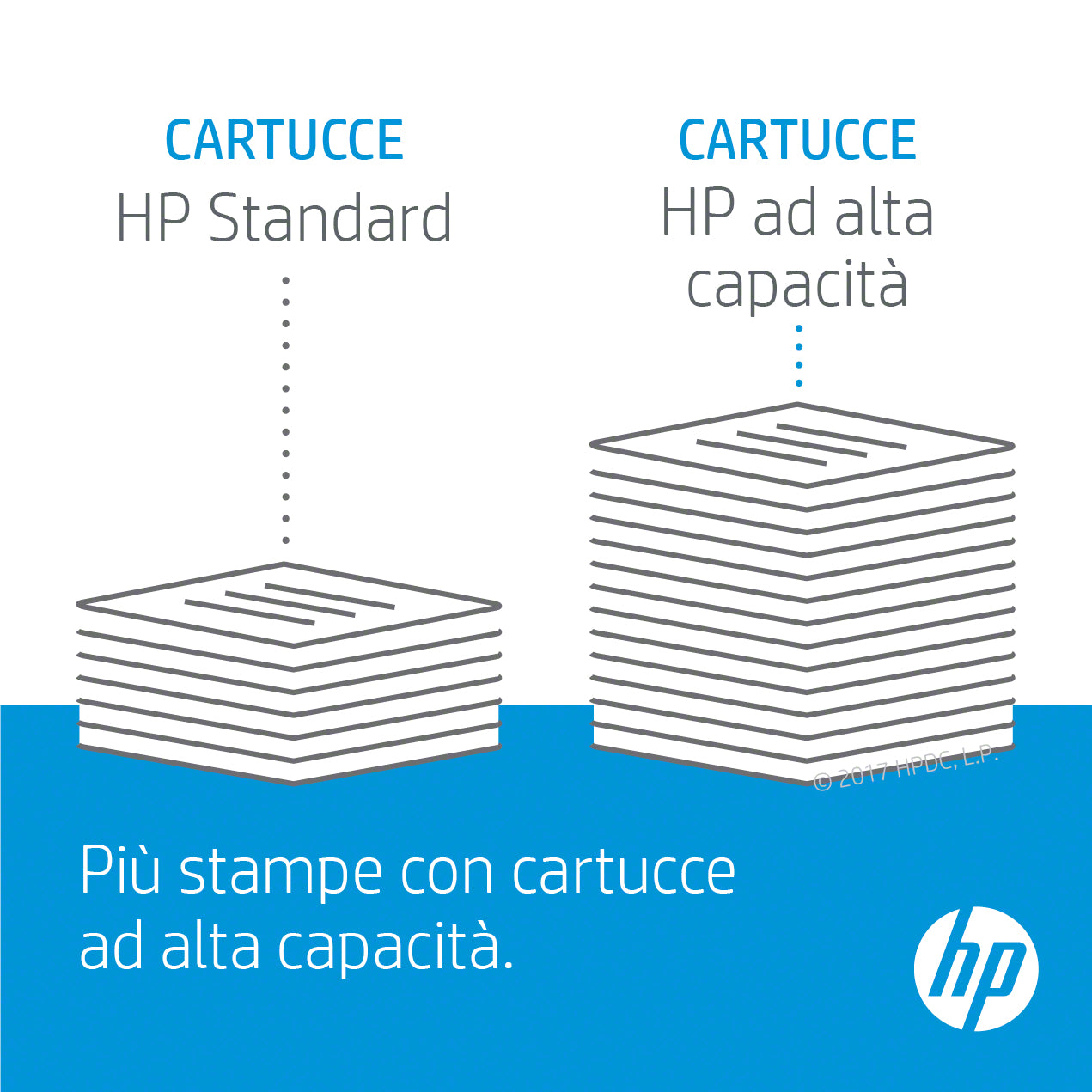 HP 49X cartuccia toner 2 pezzo(i) Originale Nero