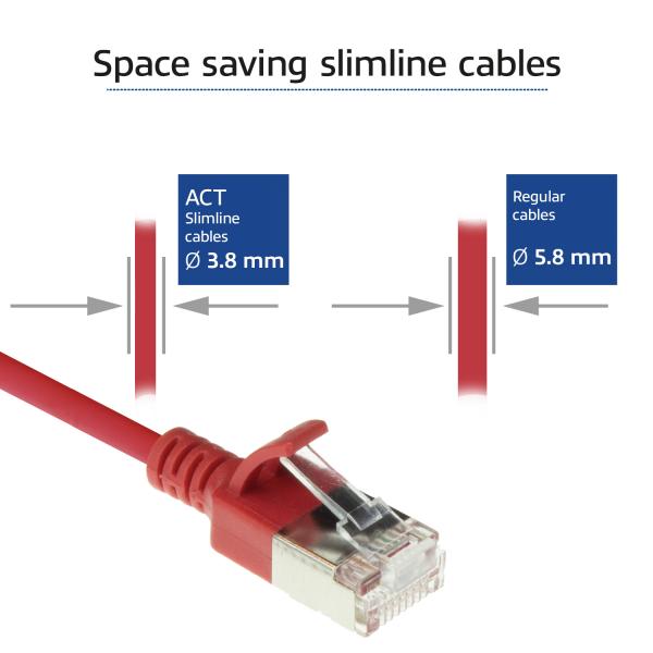 ACT DC7502 cavo di rete Rosso 2 m Cat6a U/FTP (STP)