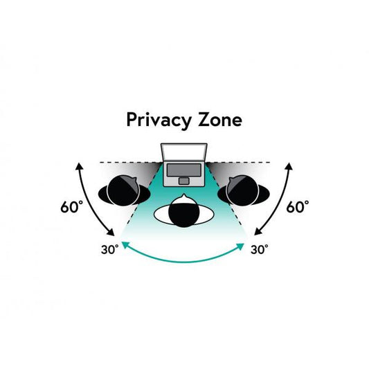 Gearlab GLBEFA15342218 schermo anti-riflesso Filtro per la privacy senza bordi per display 39,6 cm (15.6")