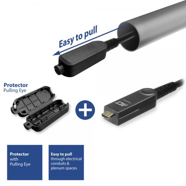 ACT AK4101 cavo HDMI 15 m HDMI tipo A (Standard) Nero