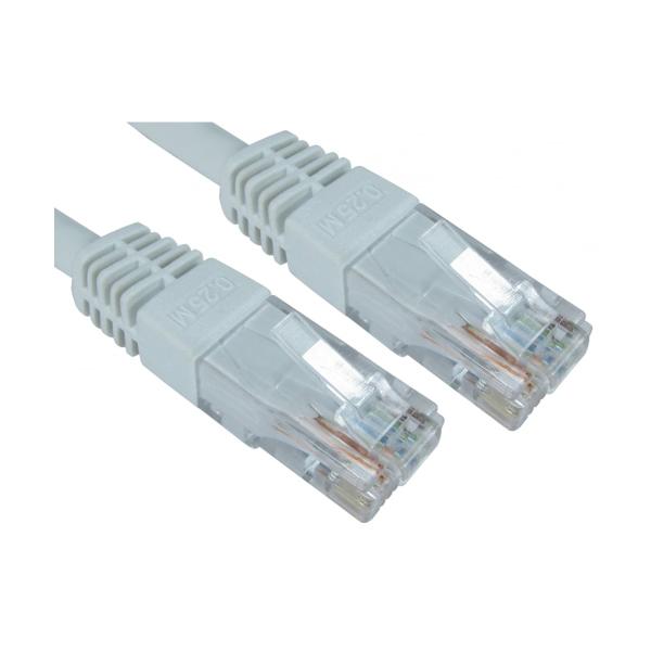 10m Cat6 Patch Cable - White
