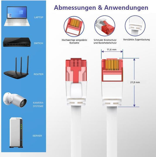Helos Ultra Slim - Patch-Kabel - RJ-45 (M) zu RJ-45 (M) - 1 m - UTP - CAT 6a - flach - grn